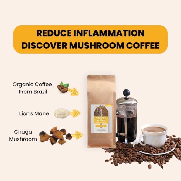 Coffee that reduces inflammation